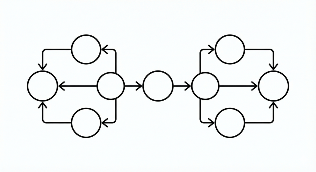 就職活動における意思決定フローを抽象化したミニマルなライン図
